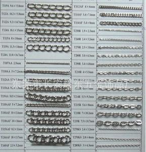 五金链条全览 从环保到饰品，探索金属链条的多样世界